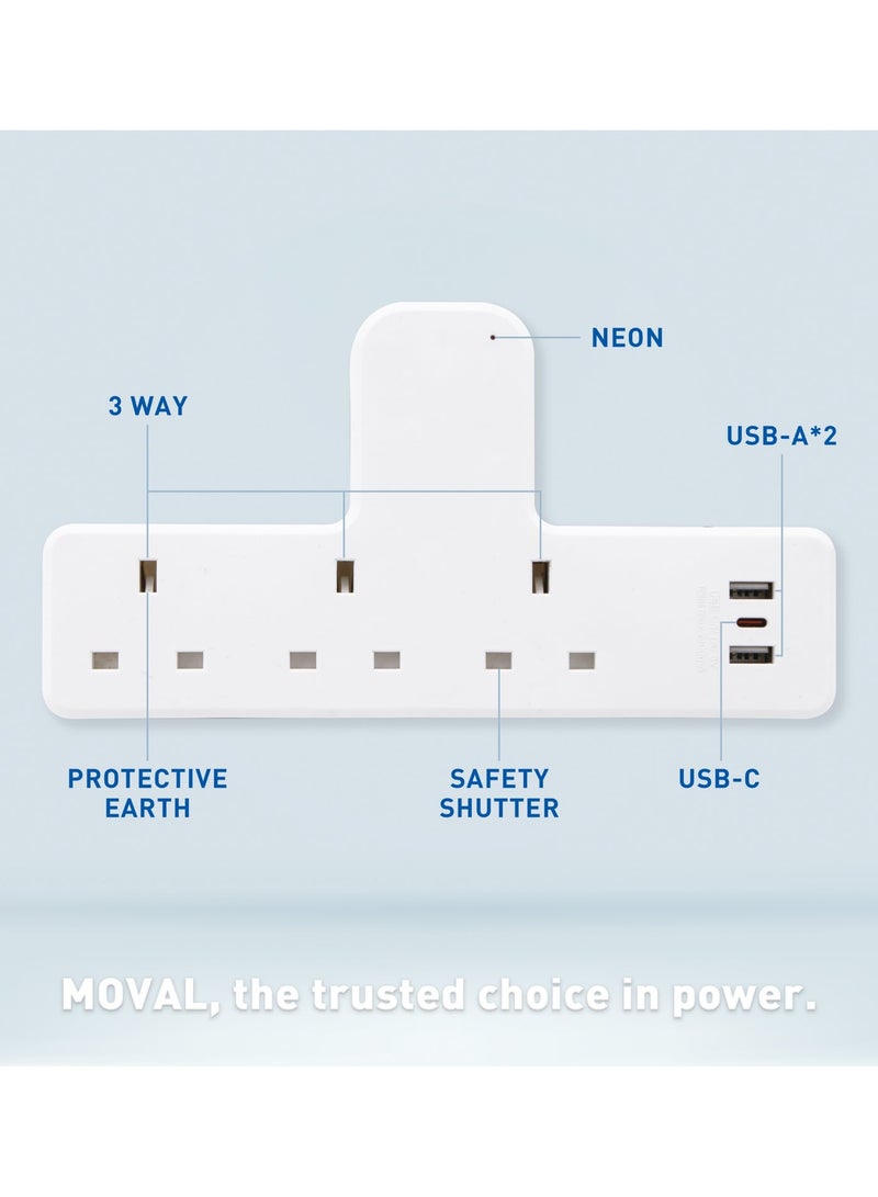 MOVAL Wall Power Extension – 3 Outlets, 2 USB + Type-C Ports, Light Indicator, Compact Safe Design - Image 3